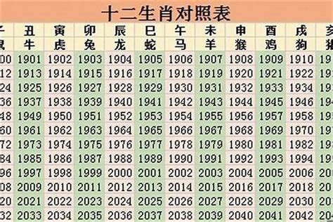 2023年生肖運程羊|属羊2023年全年运势及运程详解 2023年属羊人的全年每月运势怎。